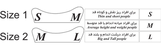سایزبندی بالش طبی ایمرپیال طب و صنعت ۵۳۱۰۰