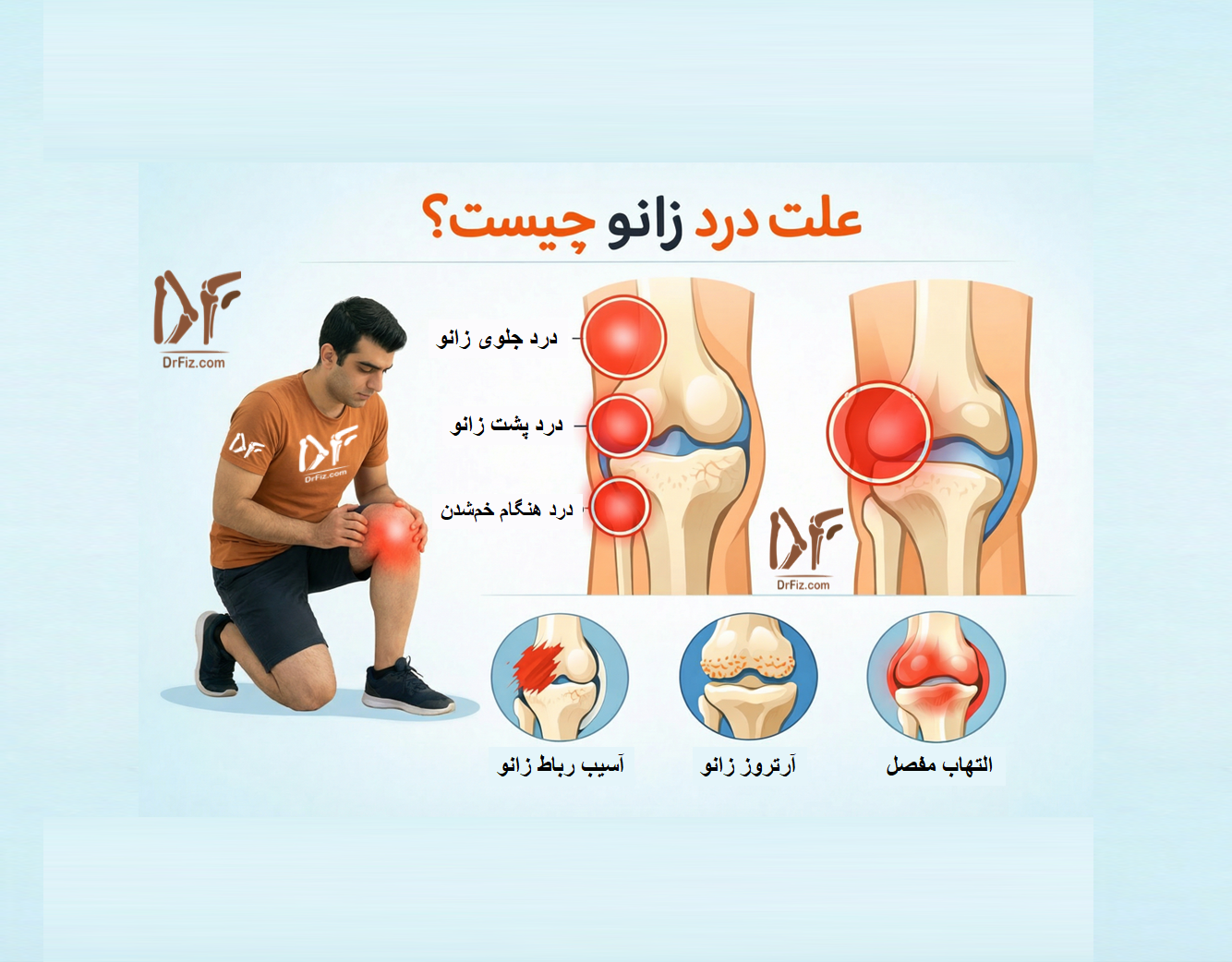علت درد زانو چیست؟ درمان خانگی و زمان استفاده از زانوبند طبی